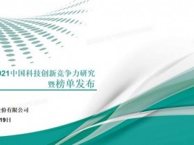 2021年中国科技创新竞争力百强省市榜